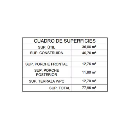 8.1 i + Rural Esencia 1